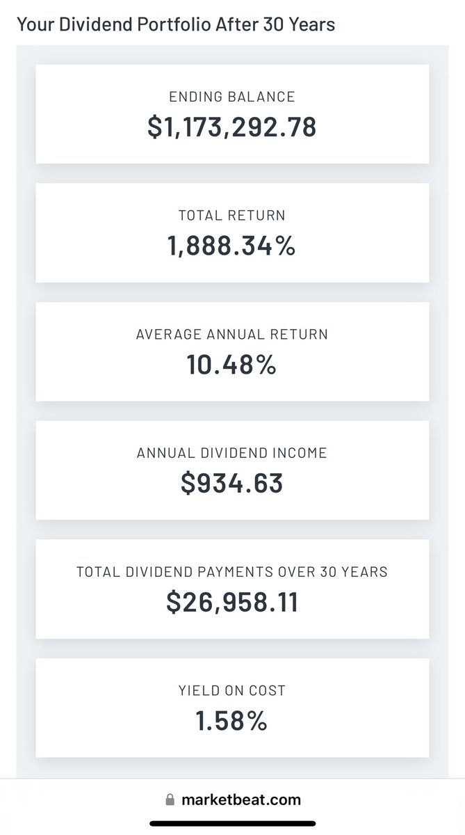 What’s up everyone. I am curious to know if anyone else thinks like I do. “It’s not about whether or not you will become a millionaire working here, it’s how many times over” - boiler room Let’s take $VOO hugely popular. $472/share with a dividend payment 1.39% You buy 125…