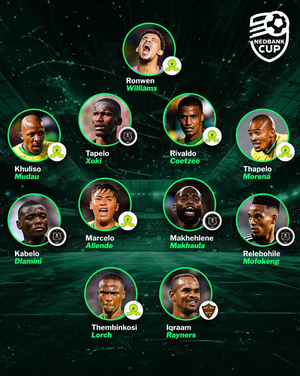 The #NedbankCup team of the round. Any changes you would make? 👇