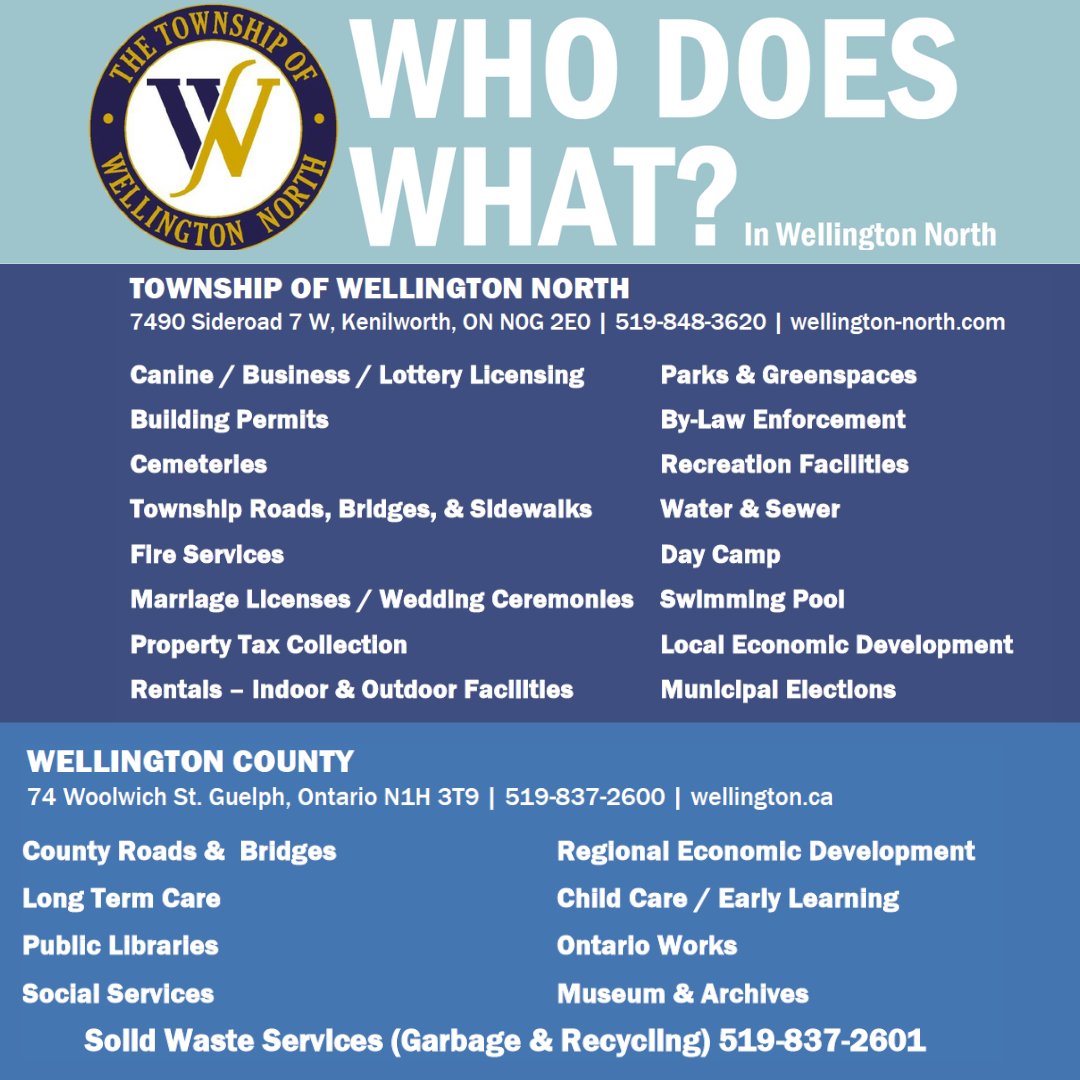 🏛️ Wondering what services we offer in Township of Wellington North and County of Wellington? We handle everything from dog licensing to waste management! Got questions? Reach out: townshop@wellington-north.com 🌟 #CommunityServices #WellingtonNorth #CountyofWellington