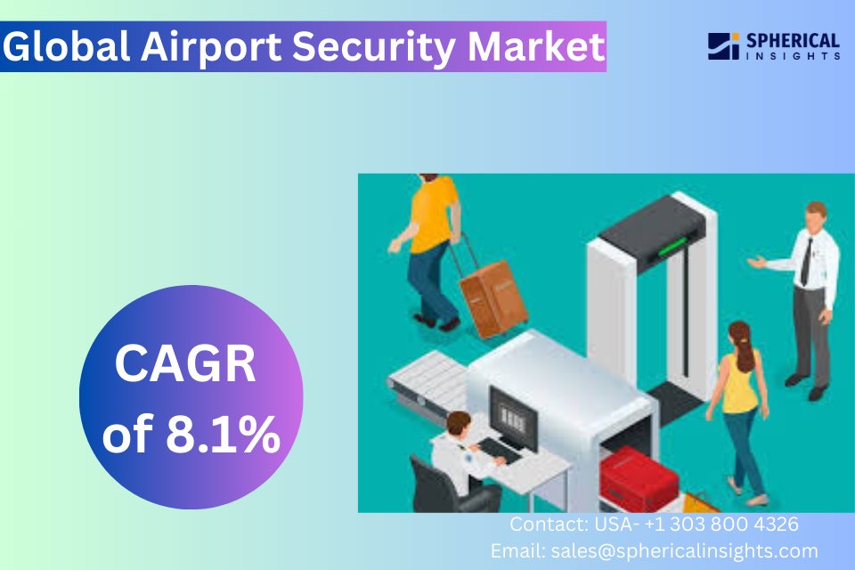 'Elevating safety standards and efficiency, Airport Security remains vigilant in safeguarding travelers worldwide. ✈️🔒 #AirportSecurity #SafeTravels'
Read More Information Here:sphericalinsights.com/request-sample…
#AirportSecurity #AirportSafety #TravelSecurity