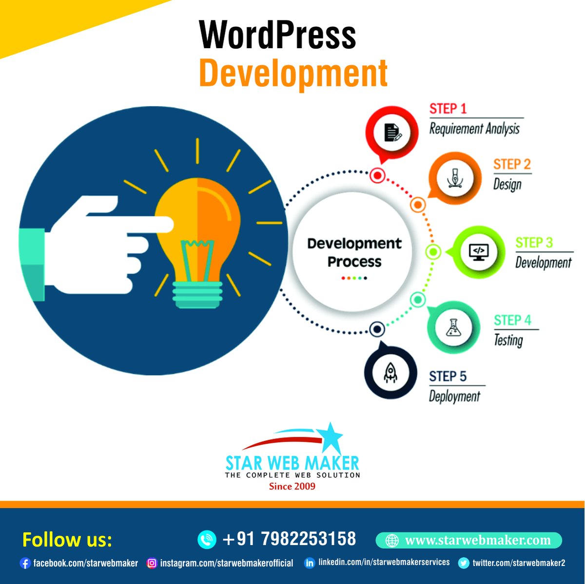 StarWebMaker2's tweet image. Are you ready to take your website to the next level? Look no further than #Star_Web_Maker, your trusted partner in #WordPress_development excellence! With years of experience and a dedicated team of #WordPress wizards, we craft websites that stand out in the digital landscape.