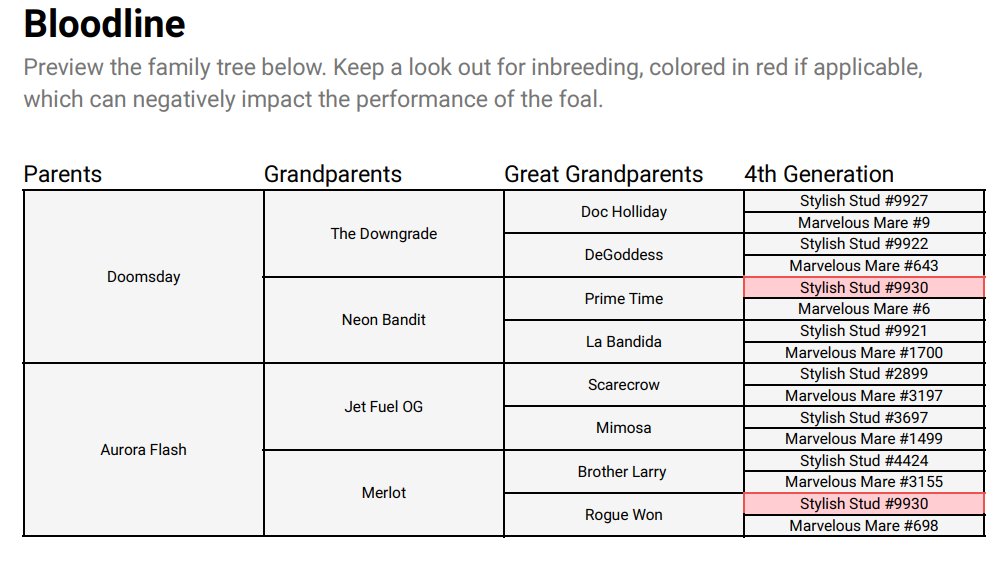 Shadow Stables tweet media