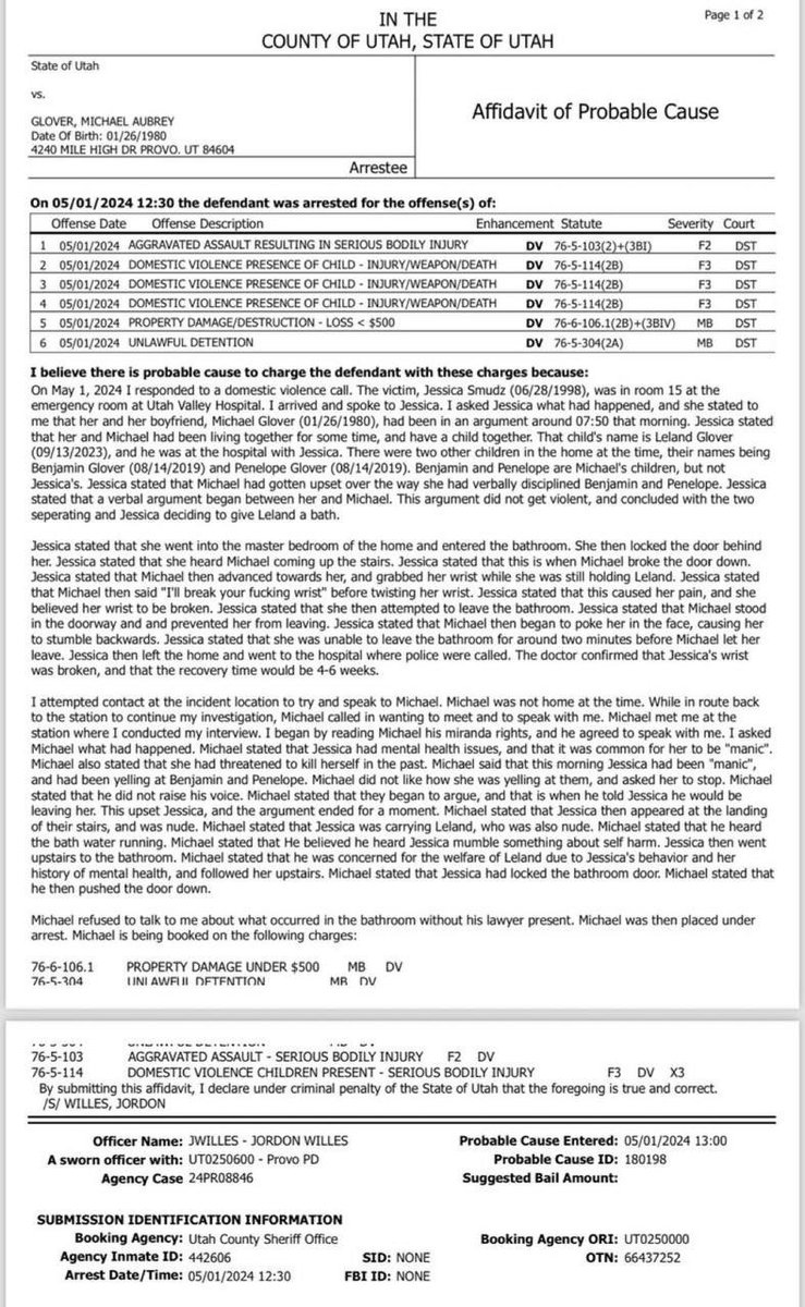 I'm not surprised at all to hear Mike Glover of American Contingency who dubbed in his own peeps to save his fortune, from being labeled a domestic terrorist, is also an alleged domestic assaulter. 

#mikeglover
#DomesticViolence 
#domesricterror