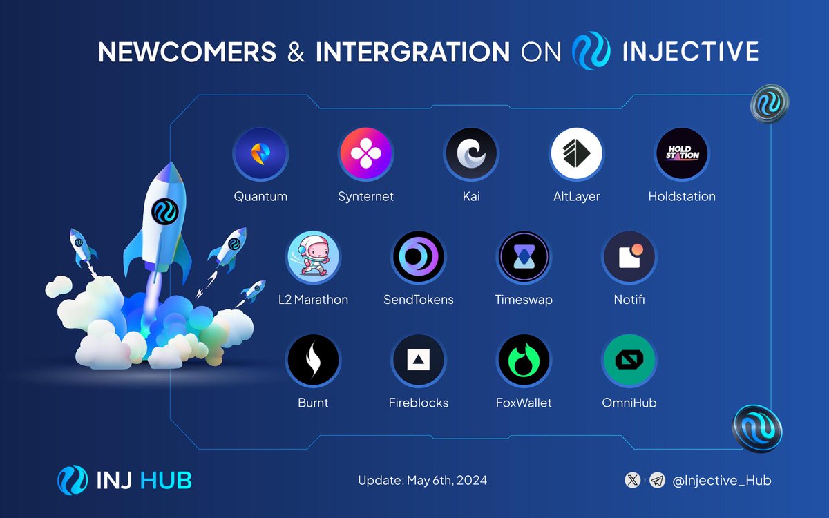 The Injective ecosystem is experiencing rapid growth with each passing day🔥 Moreover, Injective’s #inEVM is steadily enhancing its capabilities with numerous high-quality integrations & new projects. 🥷Let’s extend a warm welcome to our newest members of the #Injective…