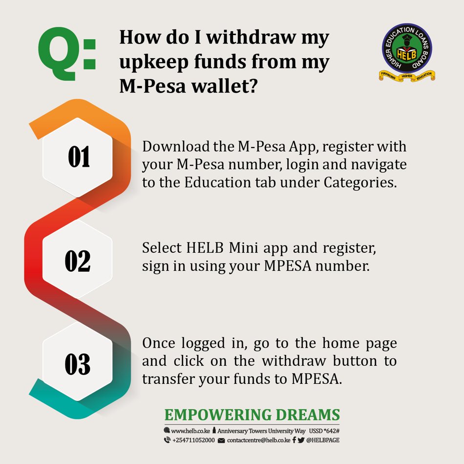 In these three simple steps, you can conveniently access your upkeep funds on M-Pesa.