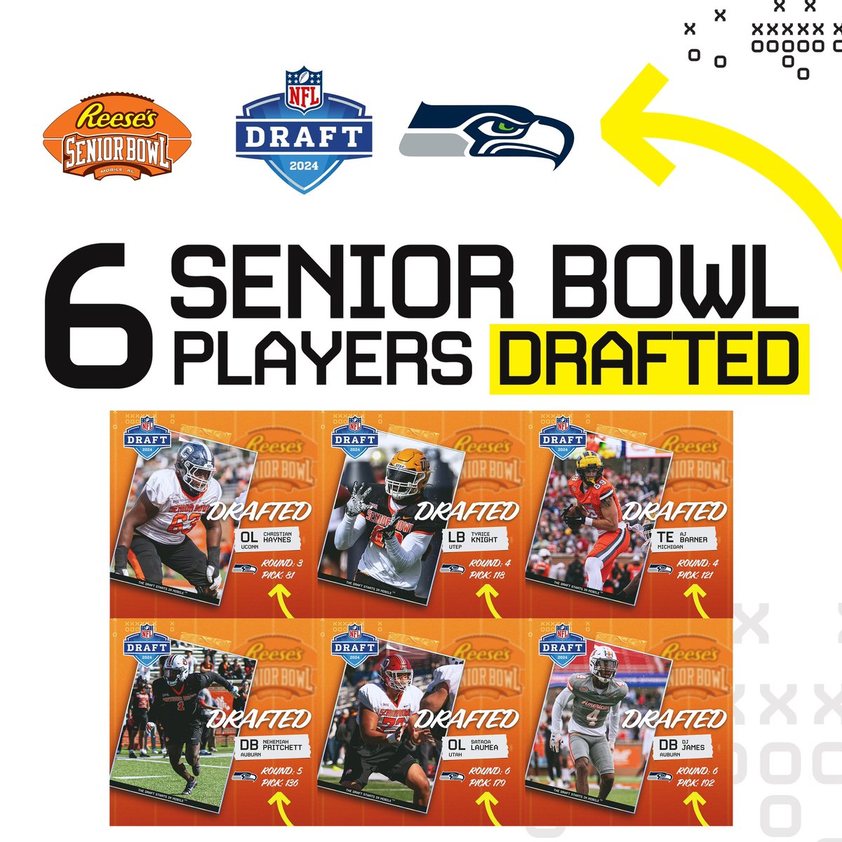 Here's what #Seahawks fans can expect from @seniorbowl draft picks: 🔹 G/C Christian Haynes (Round 3, Pick 81)- One of top-two IOL zone scheme fits in 2024 class (w/ Duke's G. Barton) should plug in as immediate solid starter at RG. Durable, reliable, & NFL-ready with 49