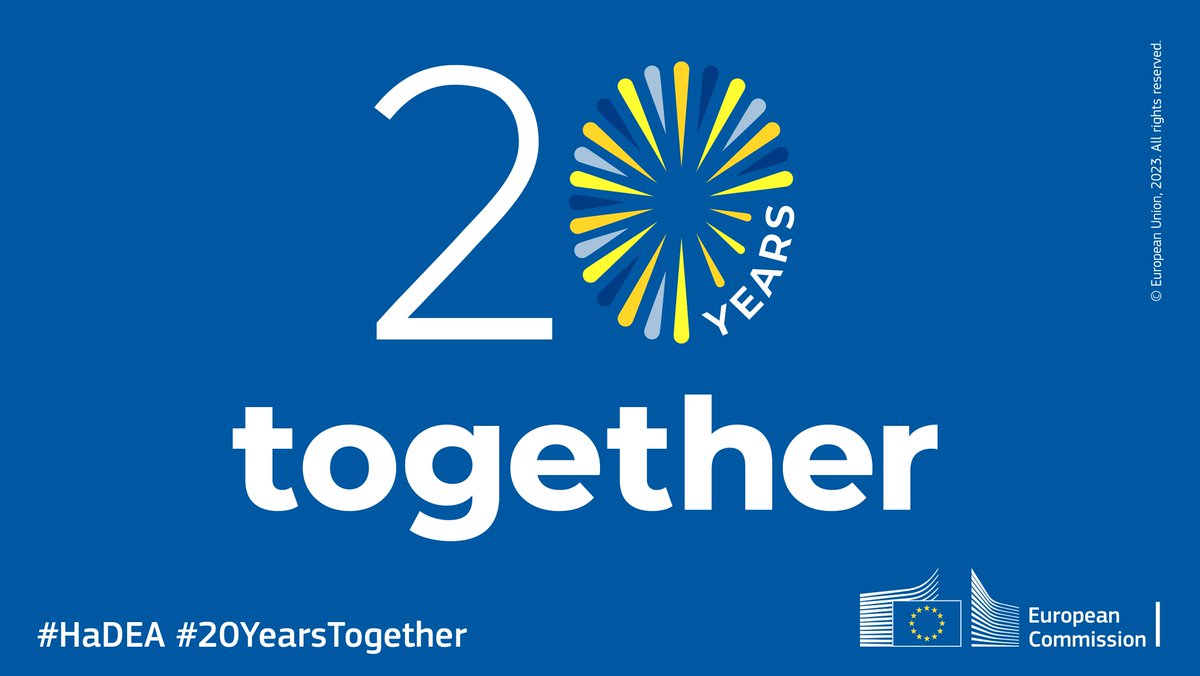 On 1 May 2004, 🇨🇾 🇨🇿 🇪🇪 🇭🇺 🇱🇻 🇱🇹 🇲🇹 🇵🇱 🇸🇰 🇸🇮 joined the EU, offering unprecedented opportunities for both people and businesses. #HaDEA has been contributing by managing #EUfunded projects in these countries. Discover some of them! europa.eu/!47d3gW #20YearsTogether