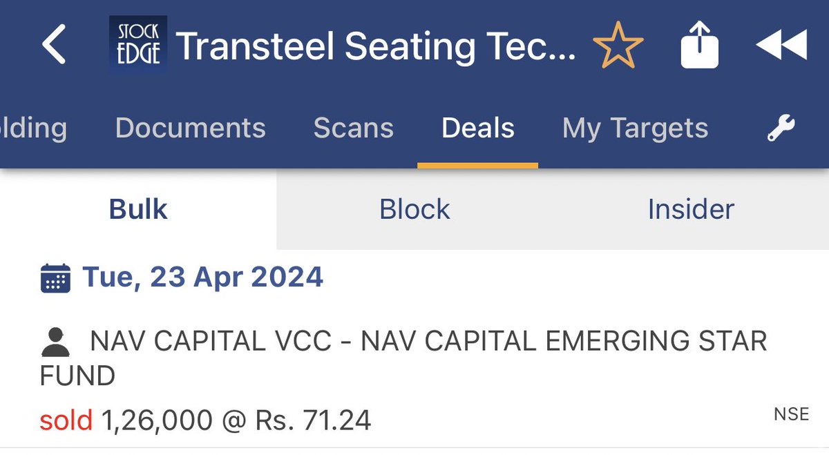 Nav Capital Emerging Star Fund was the anchor investor in #Transteel and they offloaded its 17.64% shares on April 23rd at 71.2 rupees. Their average buy price was 70 rupees.

Previously MONEYWISE FINANCIAL SERVICES PRIVATE LTD had already offloaded all of their shares.