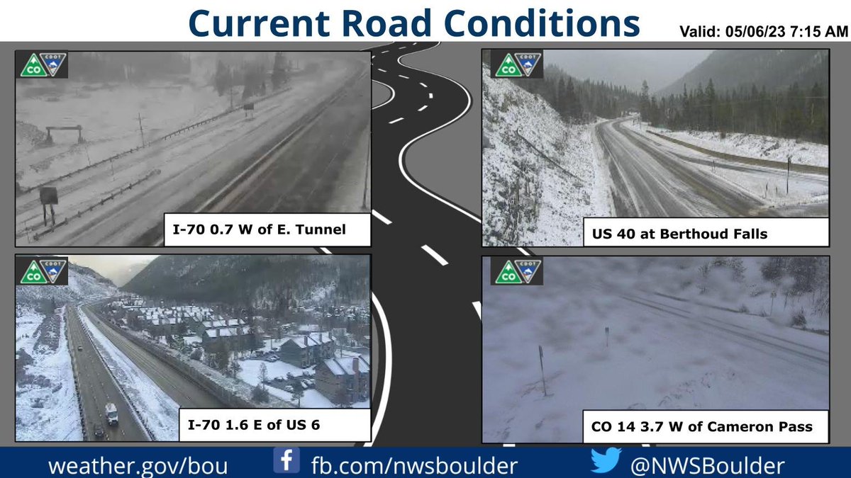 More snow accumulation expected through this afternoon. Slick spots and some snow covered roads are expected across the mountain passes and higher terrain roadways. #cowx #colorado
