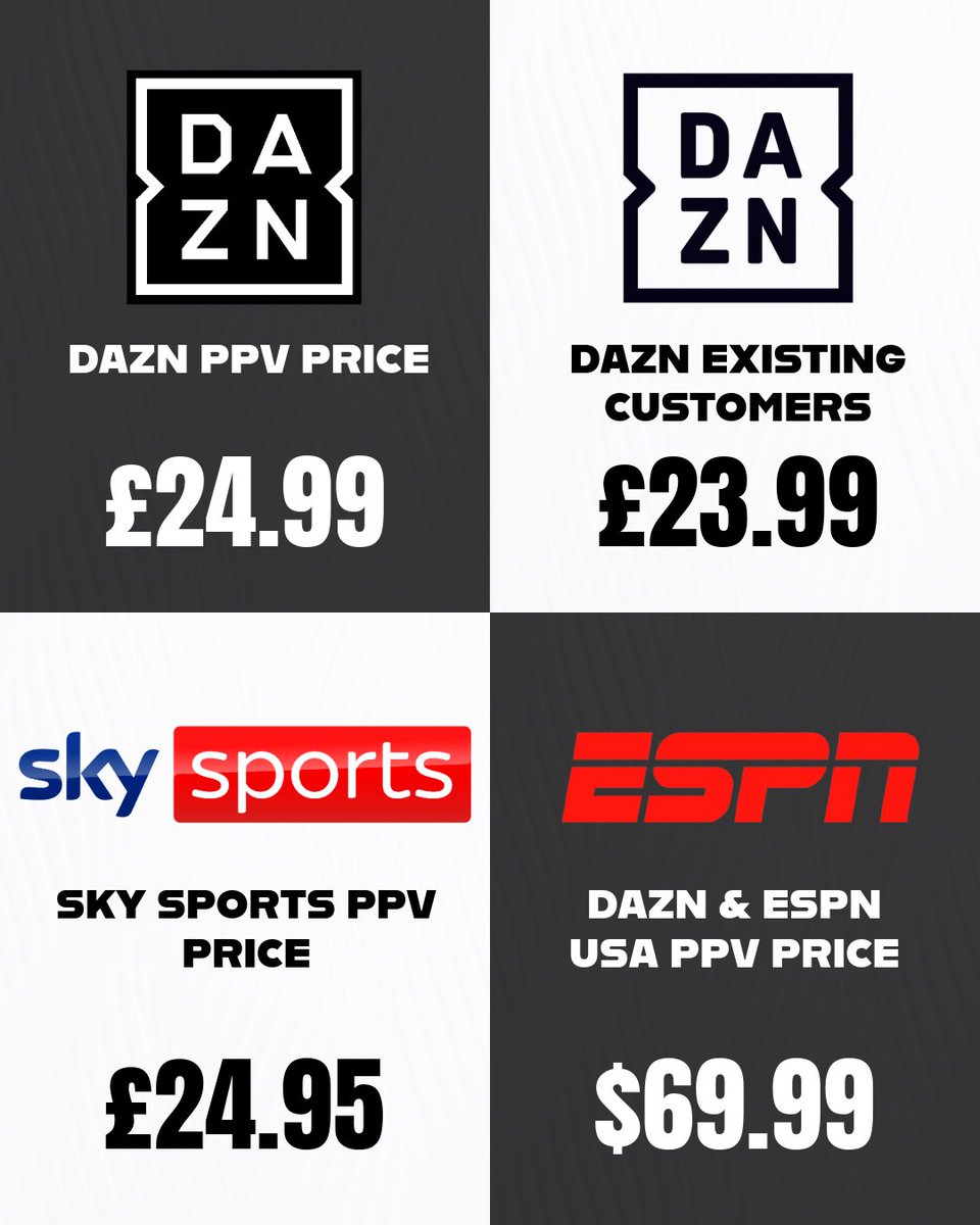 The PPV prices for Tyson Fury vs. Oleksandr Usyk have been revealed 👀💰

#FuryUsyk #Boxing #BoxingNews