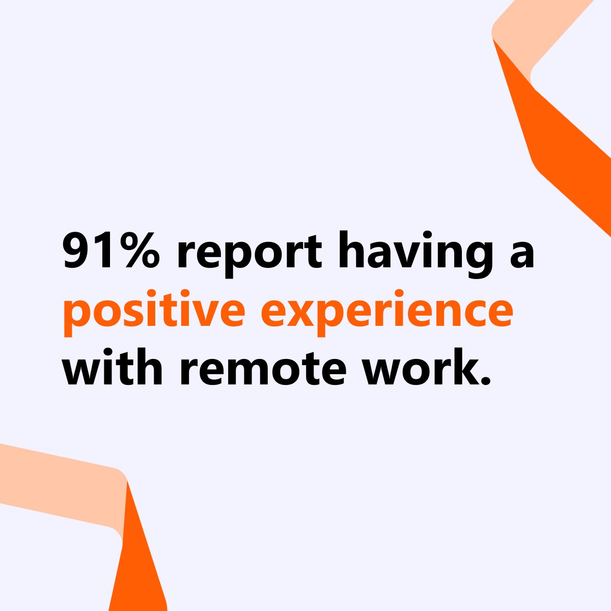According to @Buffer’s State of Remote Work 2023, 91% of respondents report having a positive experience working remotely. ✨

See our insights on balancing remote work and employee well-being.➡️ hubs.ly/Q02vhWKS0

#RemoteWork #Wellbeing #HumanSuccess #FlexibleWork
