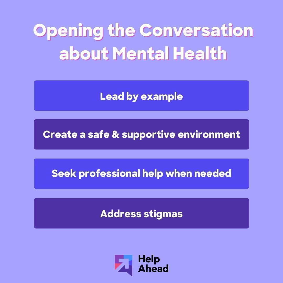 Creating a safe space for an open dialogue about #MentalHealth with kids is essential for fostering understanding, empathy, &amp; support. This #CMHW2024 remember that creating a supportive &amp; safe environment for these conversations starts at home. <a href="/kidsmentalhlth/">CMHO</a>