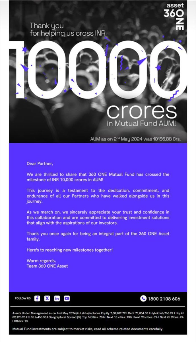 Congratulations 360ONE AMC crossing 10,000 Crore AUM. @360ONEAsset @360ONEWealth