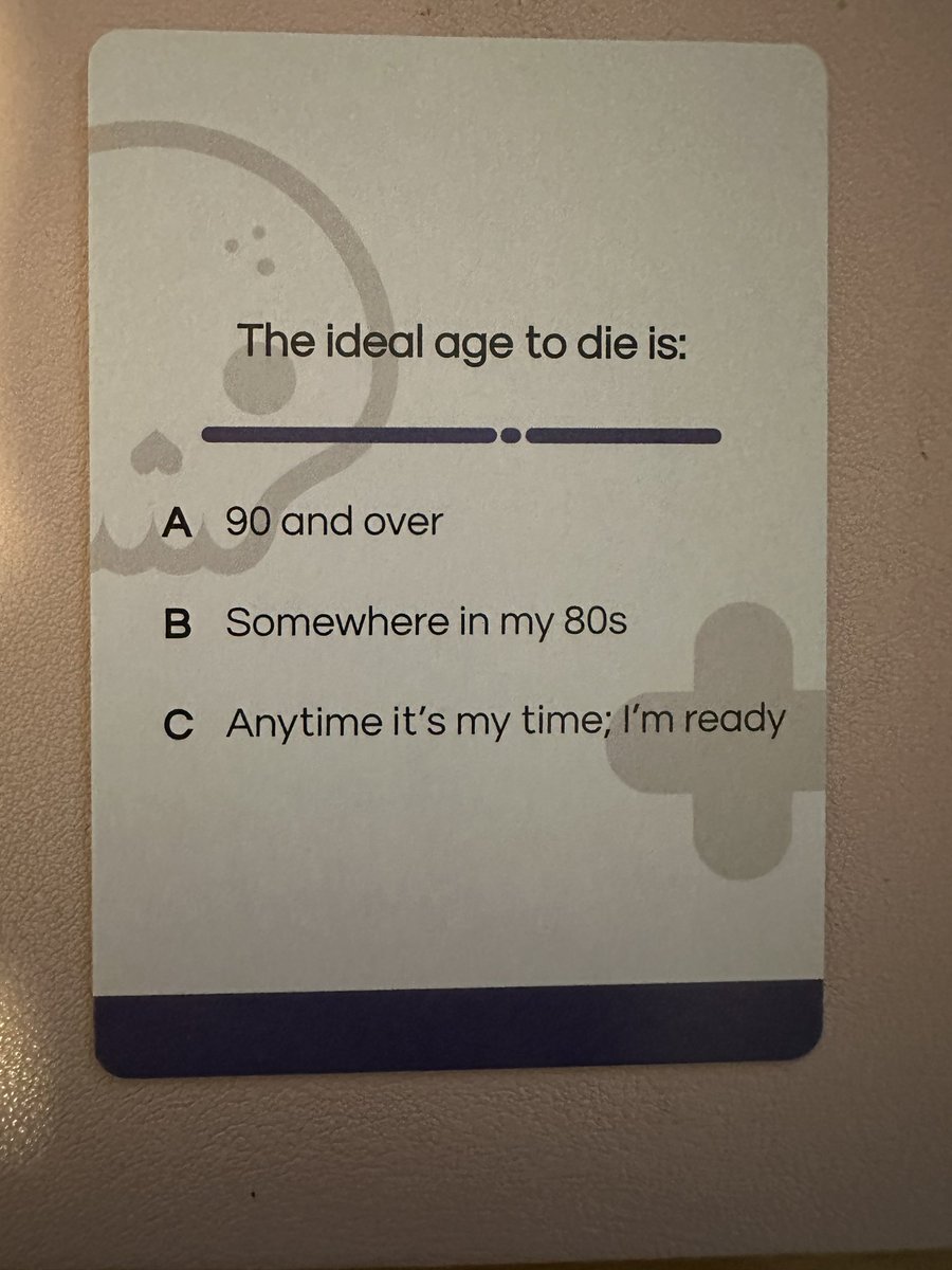 SynShineSvcs's tweet image. Hello. My name is Raylene. I am a trained End of Life Doula and Life Planning Specialist. 
Continuing our conversation on #Death and #Dying  Today&apos;s question from @thedeathdeck
Remember there are no wrong answers. Your thoughts, beliefs and feelings are your own.