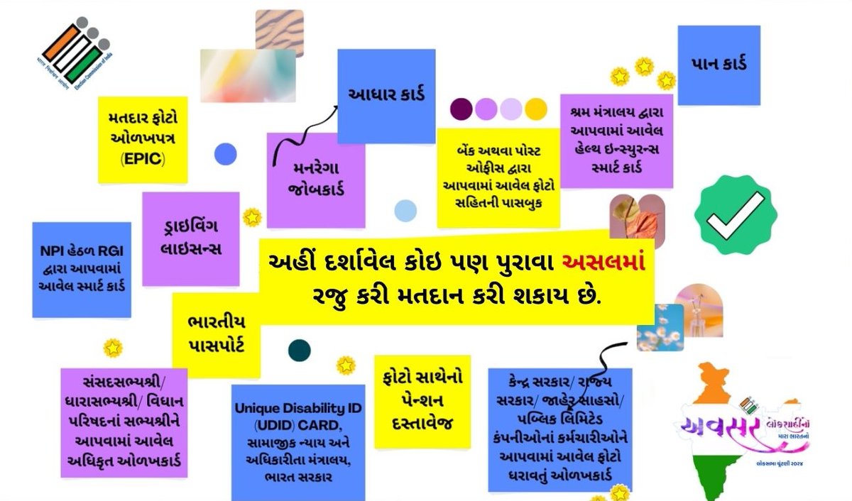 Voter ID card ની અવેજમાંં તમે  આ પુરાવાઓનો અસલમાં રજુ કરીને પણ મતદાન કરી શકો છો.  પરંતુ, મતદાર યાદીમાં તમારૂ નામ હોવું જરૂરી છે. 

#10minutesforvote #IVoteforSure #LokSabhaElections2024 #ChunavKaParv #DeshKaGarv #EveryVoteCounts #DemocracyMatters #VotingRights #VoiceYourChoice