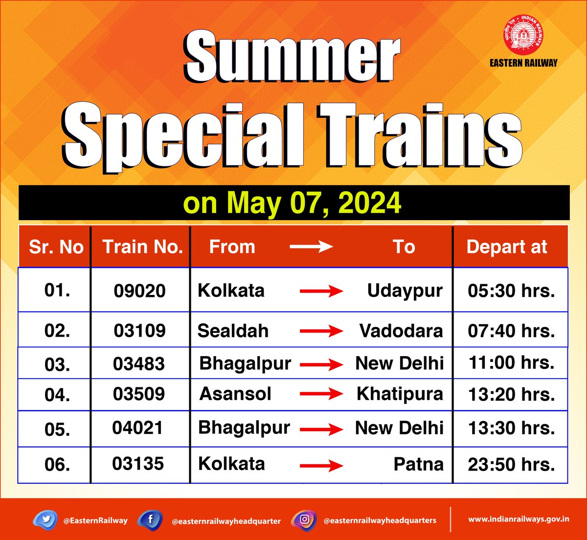 Summer Special Trains on May 07, 2024