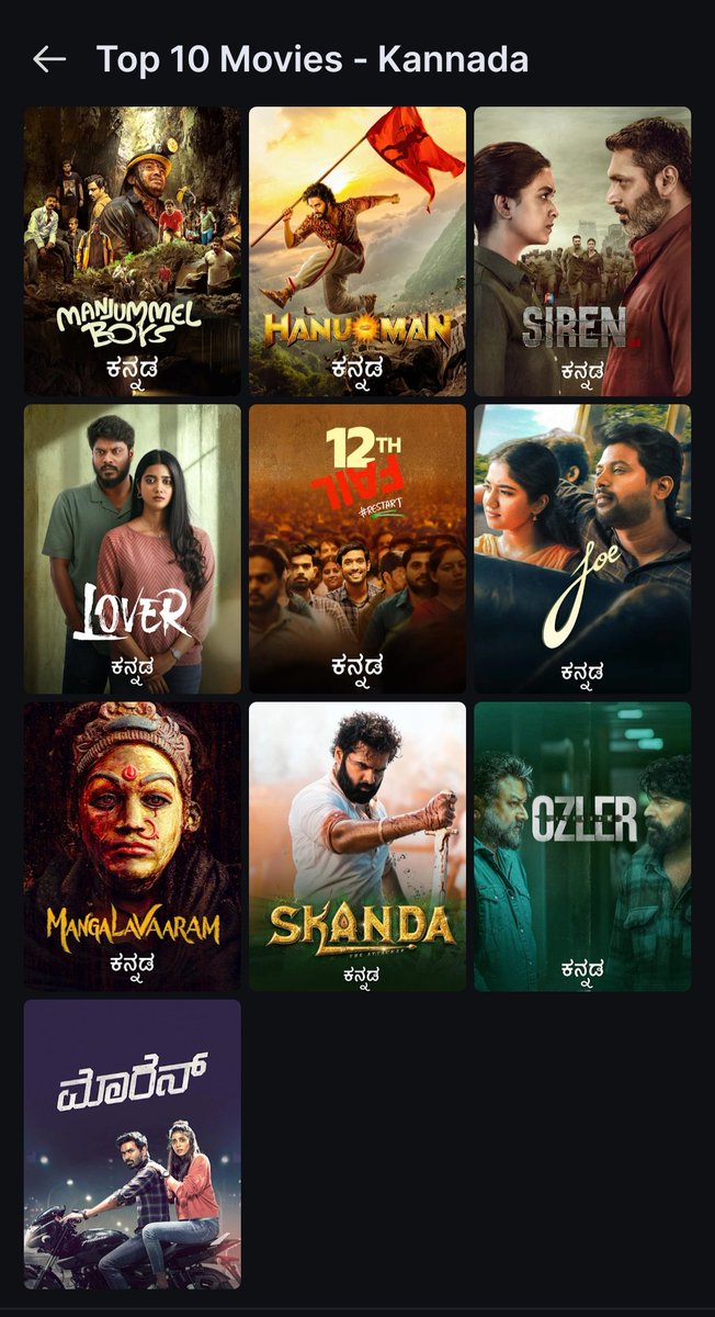 Disney Hotstar Top 10 Kannada films. All 10 dubbed ones.
