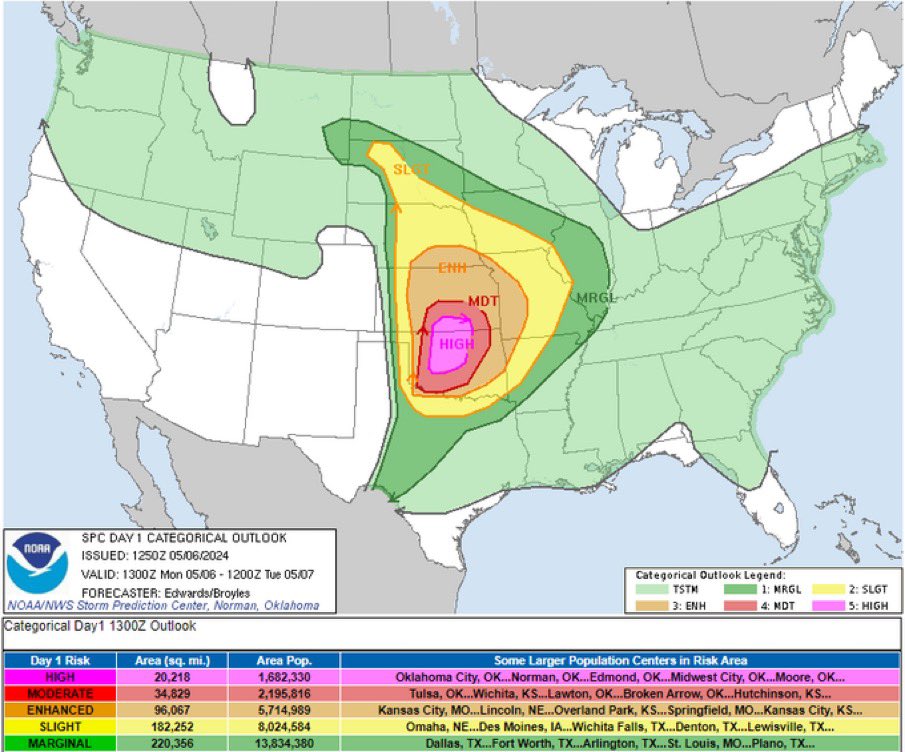 BREAKING: NWS warns conditions tonight are favorable for several “strong, long-tracked tornadoes”