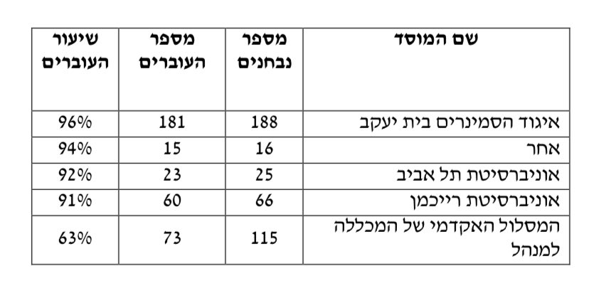 Yitzik Crombie tweet media