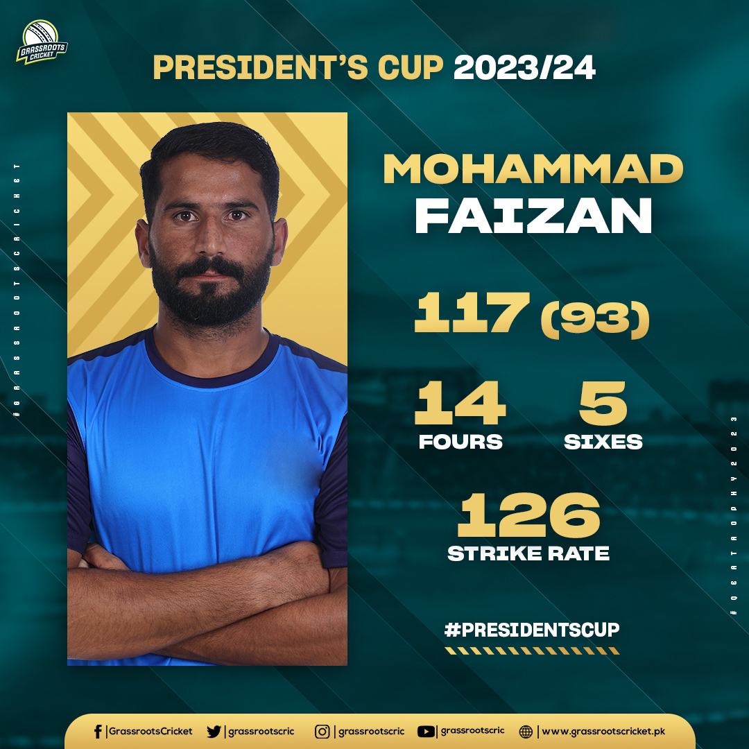 Maiden List A century for Mohammad Faizan! 👏🏽 A fine all-round performance helped SBP to victory in the President's Cup. #PresidentsCup