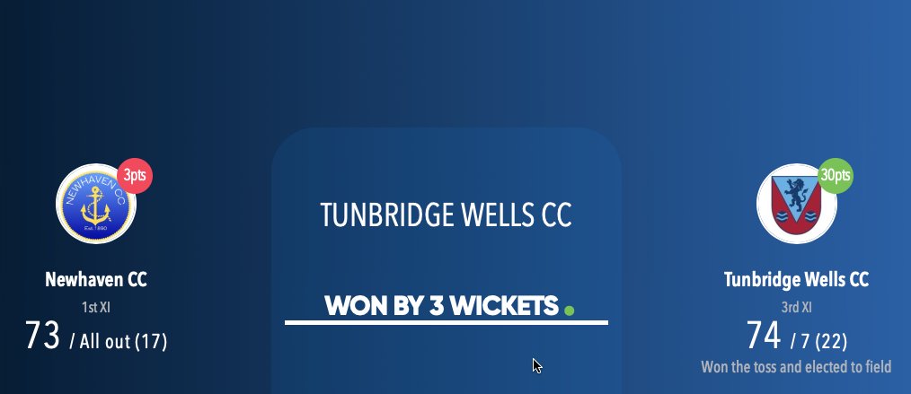 First two league games of the season, first two wins 😎 #KWPL #SussexLeague @SussexCricketLg @KentCricket #WomensCricket #TunbridgeWells