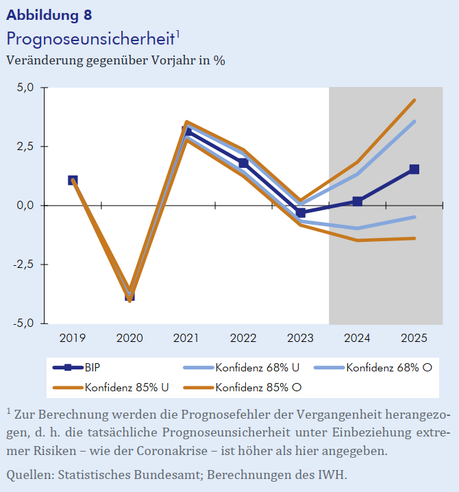 Katja Heinisch tweet media