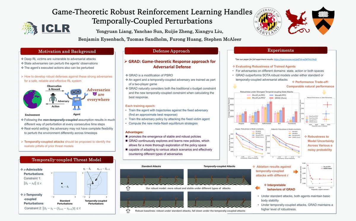 Our poster 'GRAD: Game-Theoretic Robust RL' will be presented at #ICLR2024 !  
If you have interests in robust #RL #TrustworthyAI, welcome to check it out! I will be well-prepared for online discussions! 🐣
Session: Fri 10 May 4:30 - 6:30 p.m. CEST (10:30 a.m. EST), Halle B #144