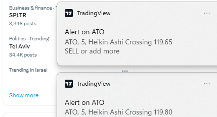 S20ll's tweet image. $ATO boy #tradealert  Testing my presets