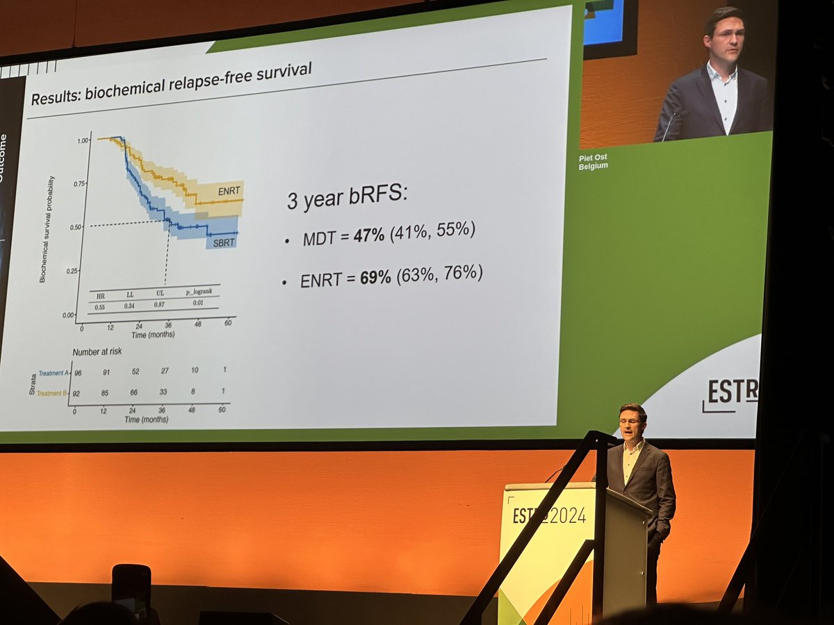 Donal Hollywood award winner at #ESTRO24 @piet_ost for the STORM trial Congrats to @ZilliThomas and all contributors 👏