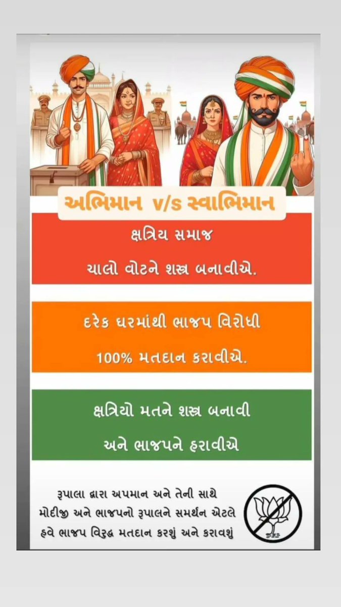 lawyer_b_l's tweet photo. આવતીકાલ ની લડત
તાનાશાહી   v/s 🚩સ્વાભિમાન, અસ્મિતા ની 

જો જો બટન દબાવતા પહેલા 100 વાર વિચારજો 40 દીવસ થી રોડ પર છે સમાજ અસ્મિતા માટે 
#ક્ષાત્ર_ધર્મ_યુગે_યુગે https://t.co/XO6L2aCFd0