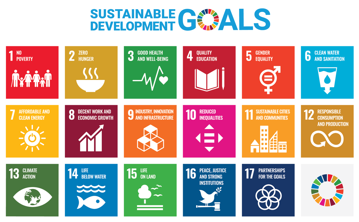 The United States supports the 2030 Agenda because the Sustainable Development Goals seek to expand economic opportunity, ensure respect for human rights, care for our planet, and leave no one behind. Eexplore 🇺🇸 foreign assistance for the SDGs at foreignassistance.gov/reports#tab-u.…