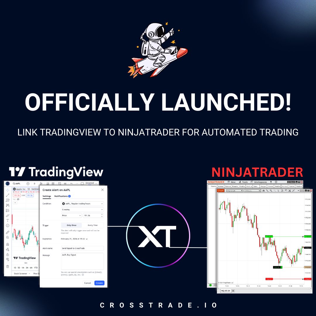 🚀Breaking News: CrossTrade is here! Connect TradingView to NinjaTrader now for seamless trading! Try is free at crosstrade.io

Easily send your TradingView alerts to Ninja and harness ATM templates to handle the Trade Management!

#tradingview #crosstrade #ninjatrader