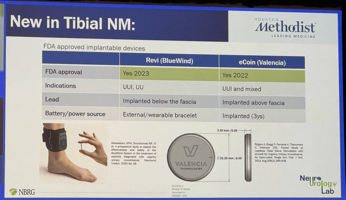 #Neuromodulation continues to evolve. @rosekhavari @HMethodistUro gives a comprehensive assessment of what could be offered therapies in the future. Many possibilities. #AUA24 @KKseattle @RRGonzalezMD @sufuorg @AmerUrological 1/3