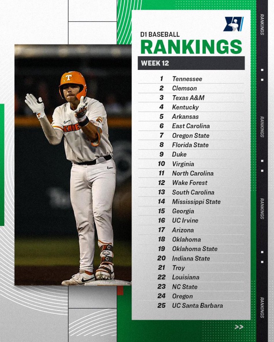 We have a top 10 matchup in Clark-LeClair stadium tomorrow night. Every game is crucial now SHOW UP AND BE ROWDY. PACK THE JUNGLE AND HELP THESE BOYS GET A WIN‼️