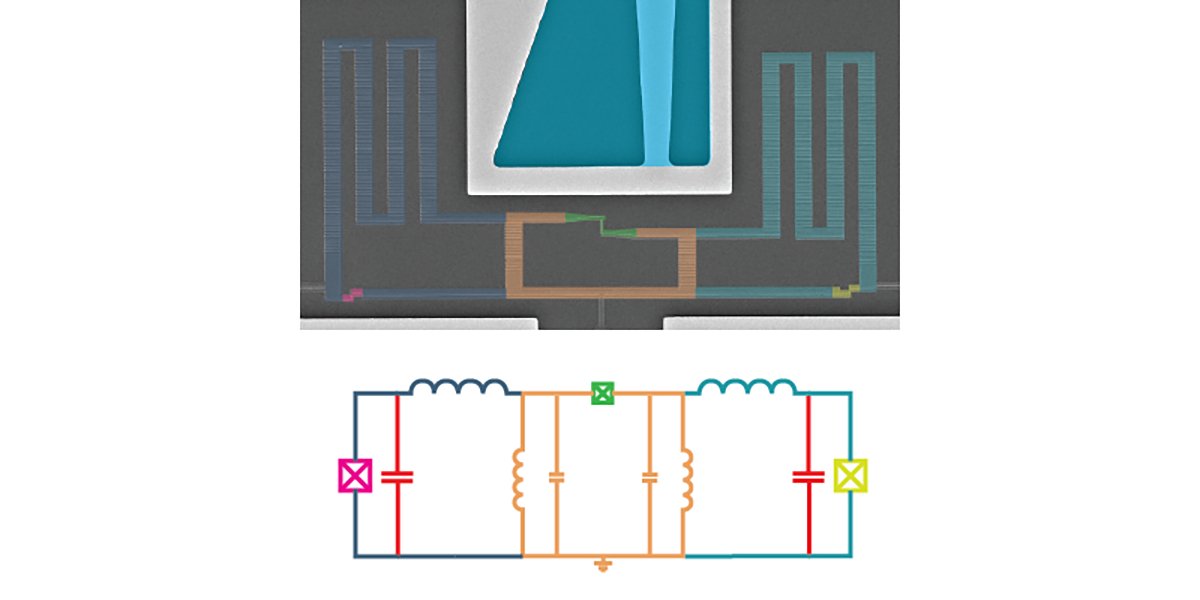 High-fidelity two-qubit gates are achieved with heavy-fluxonium qubits that not only break conventional paradigms but also help diversify quantum applications. <a href="/schusterqed/">David Schuster</a> 

Article: go.aps.org/4b5nD2v
Synopsis: go.aps.org/3y4JGb6