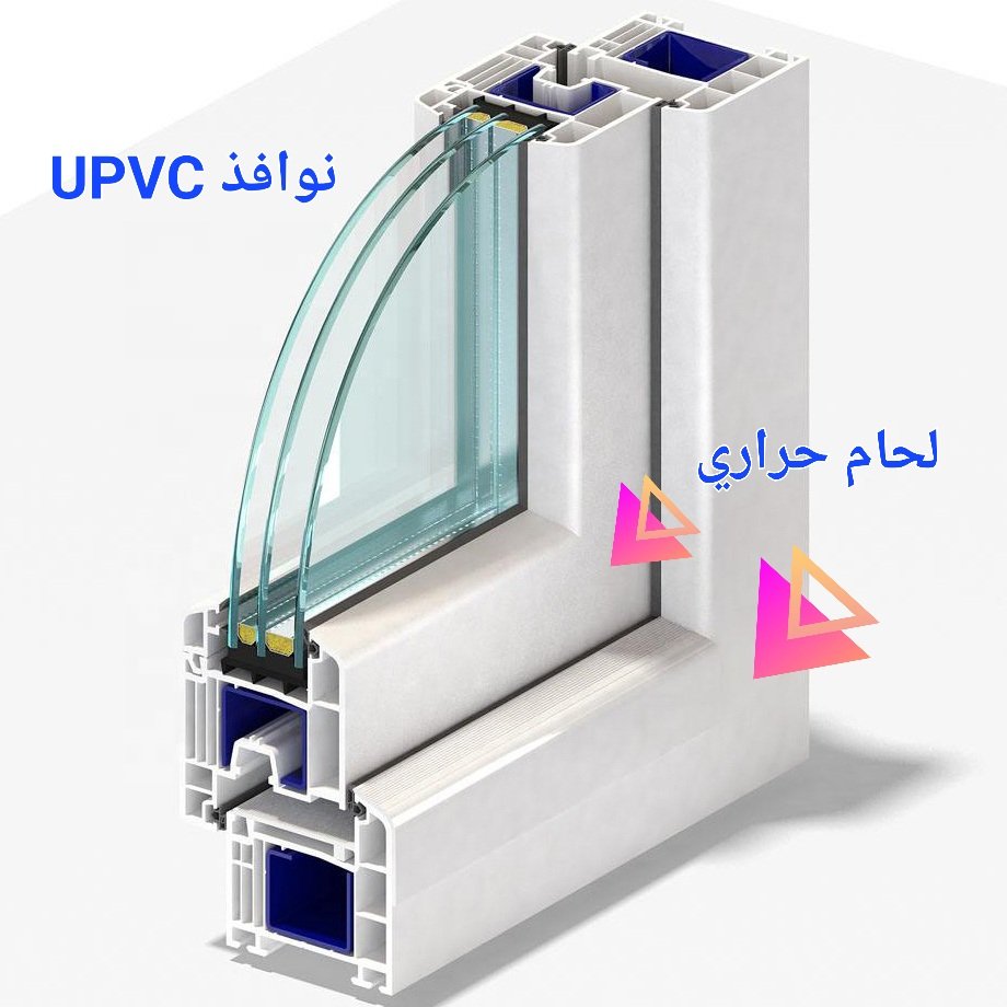 🔸لماذا تم استبدال الألمنيوم بالـ UPVC؟ 
الألمنيوم كان شائع الاستخدام في إطارات النوافذ قبل شيوع استخدام الـ UPVC، ولكن الانتقال إلى الـ UPVC جاء لعدة أسباب مهمة:

1. العزل الحراري: الـ UPVC يوفر عزلاً حراريًا أفضل بكثير من الألمنيوم.
الألمنيوم ينقل الحرارة والبرودة بكفاءة، مما…
