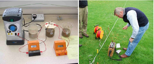 Today we have the ELI+ 'Electrical ground probing; measuring the electrical resistance of the ground to find buried objects'.
Free download: earthlearningidea.blogspot.com