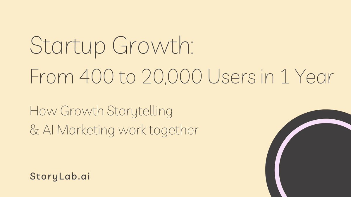 #Startup Growth: From 400 to 20,000 Users in 1 Year

How Growth Storytelling & AI Marketing work together

#AI #GrowthHacking #ContentMarketing #SEO #startuplife #SocialMediaMarketing buff.ly/3xd562h