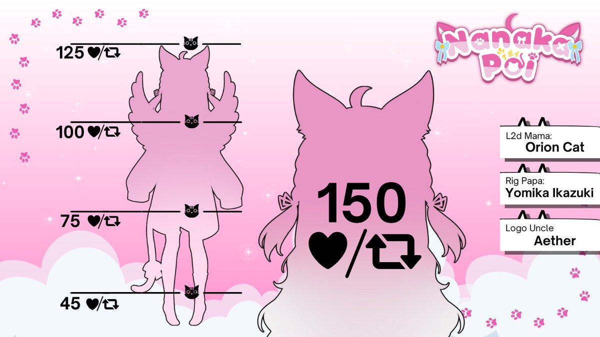 ฅ Model Reveal 2.0 ฅ

The SEISO-EST LUCKIEST kitty angel has arrived!
Help Nana escape this unknown pink shadow!!! (˚ ˃̣̣̥⌓˂̣̣̥ )

#Vtuber #VtuberID #VtuberUprising #VtuberReveal #ModelReveal