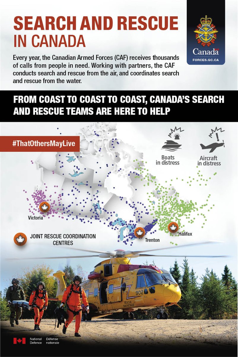 #DYK SAR in Canada is a shared responsibility between federal, provincial, territorial & local governments? @RCAF_ARC & @CoastGuardCan are responsible for #SAR on federal waters and cases involving aircraft in distress, while provinces are responsible for humanitarian missions.