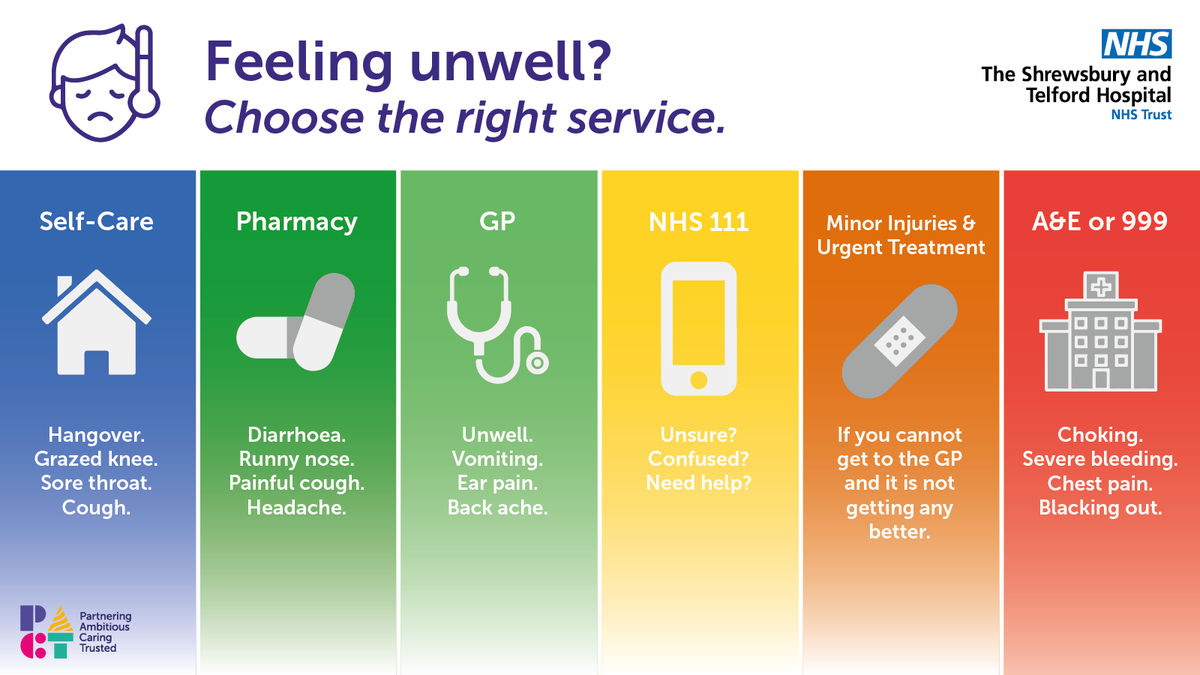 🏥 Please help our hard-working teams and keep A&E free for those with serious emergencies 💡 Think pharmacy, GP, Minor Injury Units or 111 first 👉 thinkwhichservice.co.uk