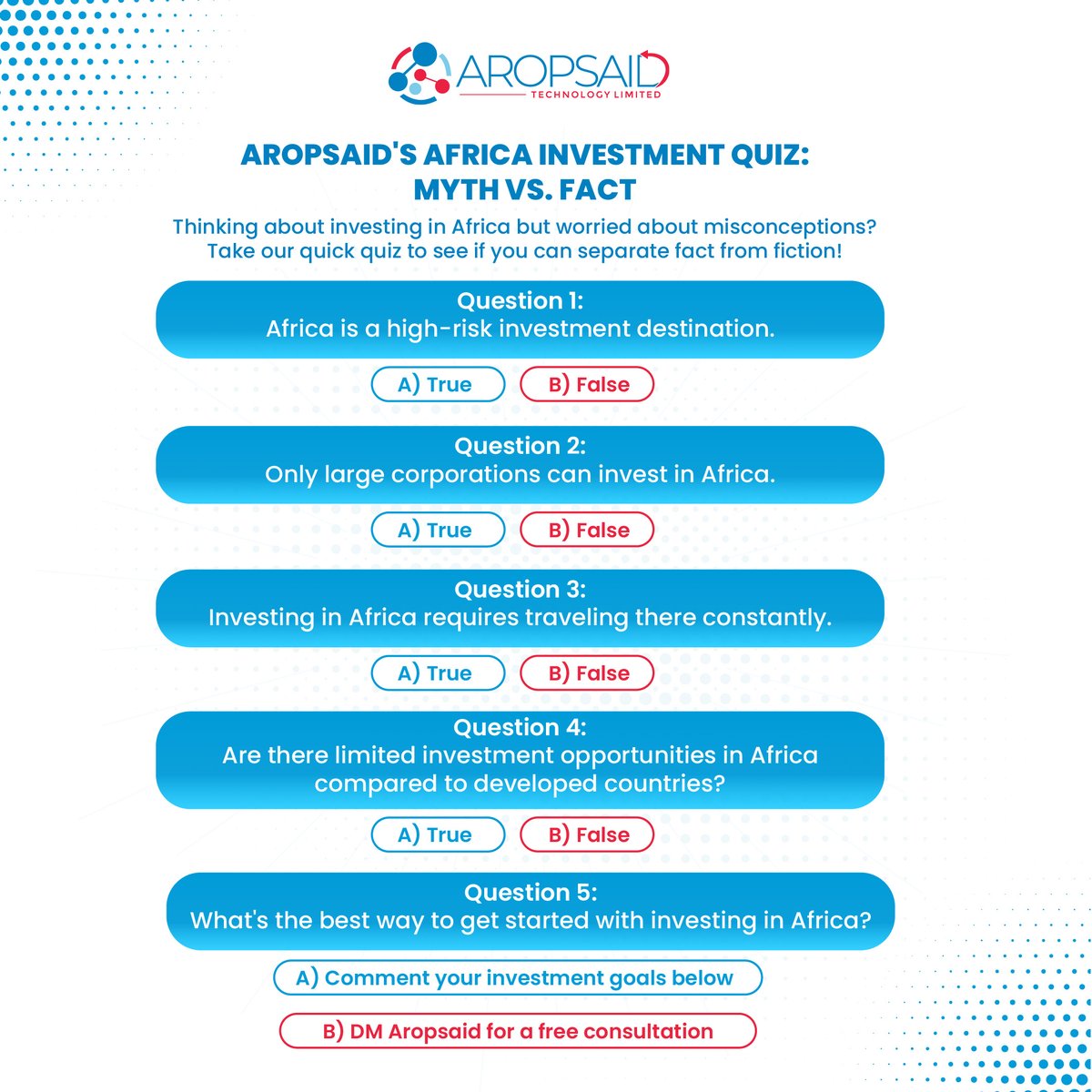 Think you're an Africa investment whiz?

Share your results in the comments, and tag a friend who might be interested

#InvestinNigeria #AropsaidTech #Bridgingthegap #diasporarepatriation #letsbuildtogther #InvestNaija #AfricansinDiaspora #InvestinAfrica #AropsaidQuiz