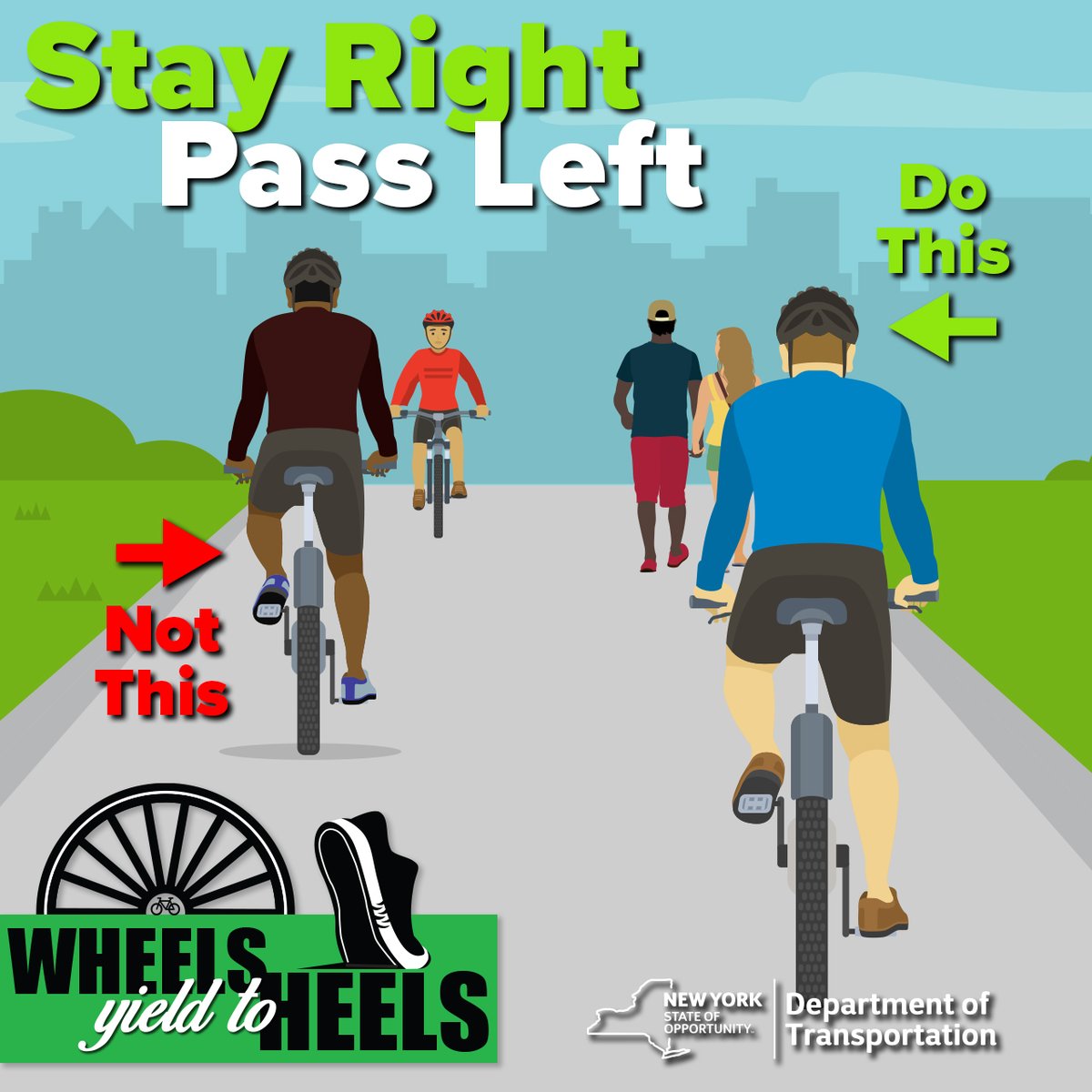 🚲 Keep it right! Remember wheels yield to heels - stick to the right side of the path and pass on the left. #KeepRight #ShareThePath