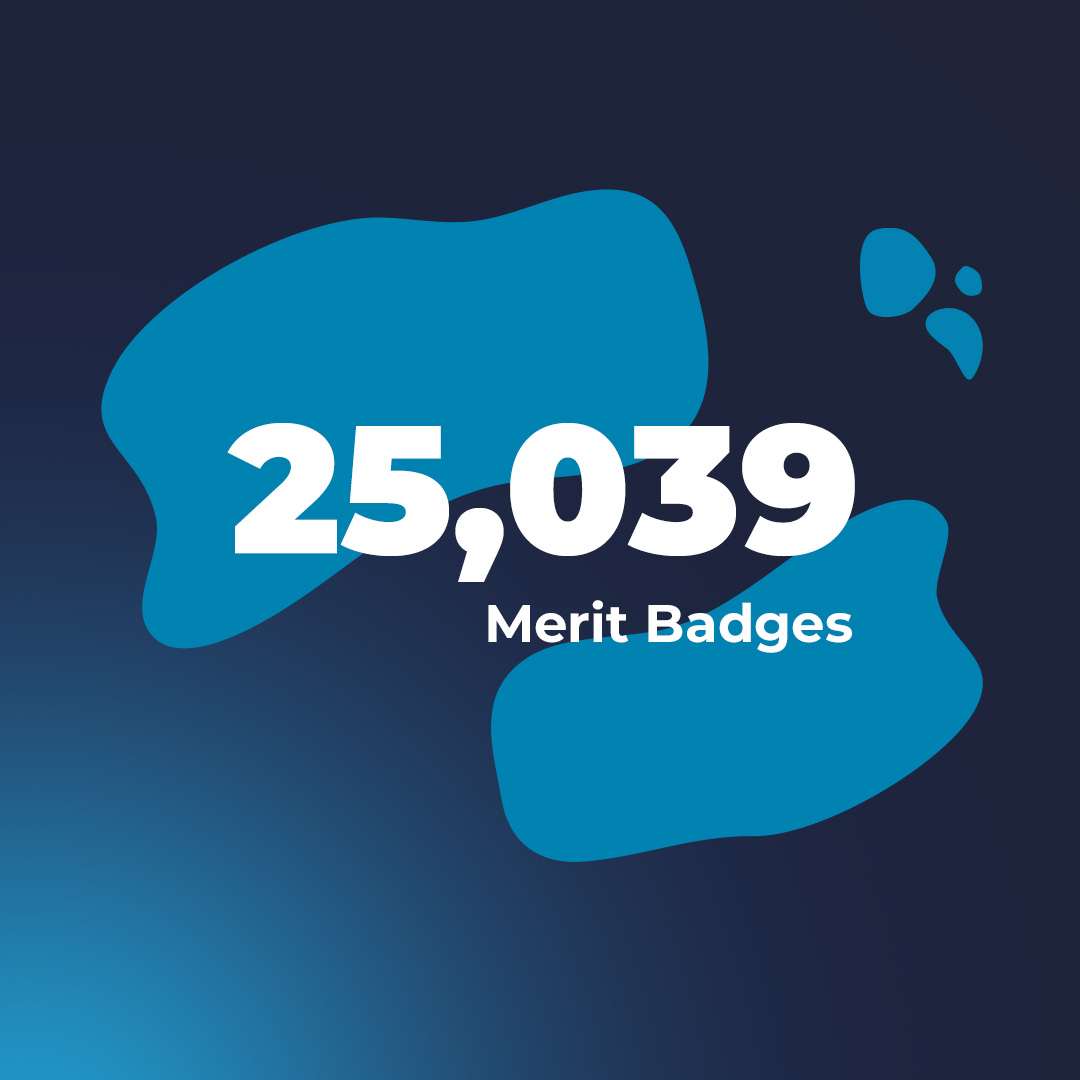We're so proud of all that our Scouts accomplished in 2023 😁🎉

Take a look at all the advancements last year by the numbers, including more than 25,000 merit badges earned!

#ICanDoThat #ScoutsBSA