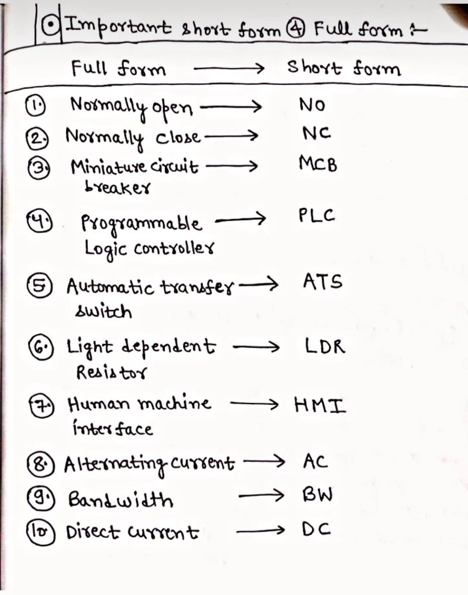 Important SHORT FORM and their FULL FORM (Follow @ABNER_COMPANY) (Like, Share & Save this)

#electrical

#electricals

#electronics #electronicsengineering #electronicsengineer #electronicengineering #electronicengineer

#electronicsandcommunicationengineering #powerengineering…