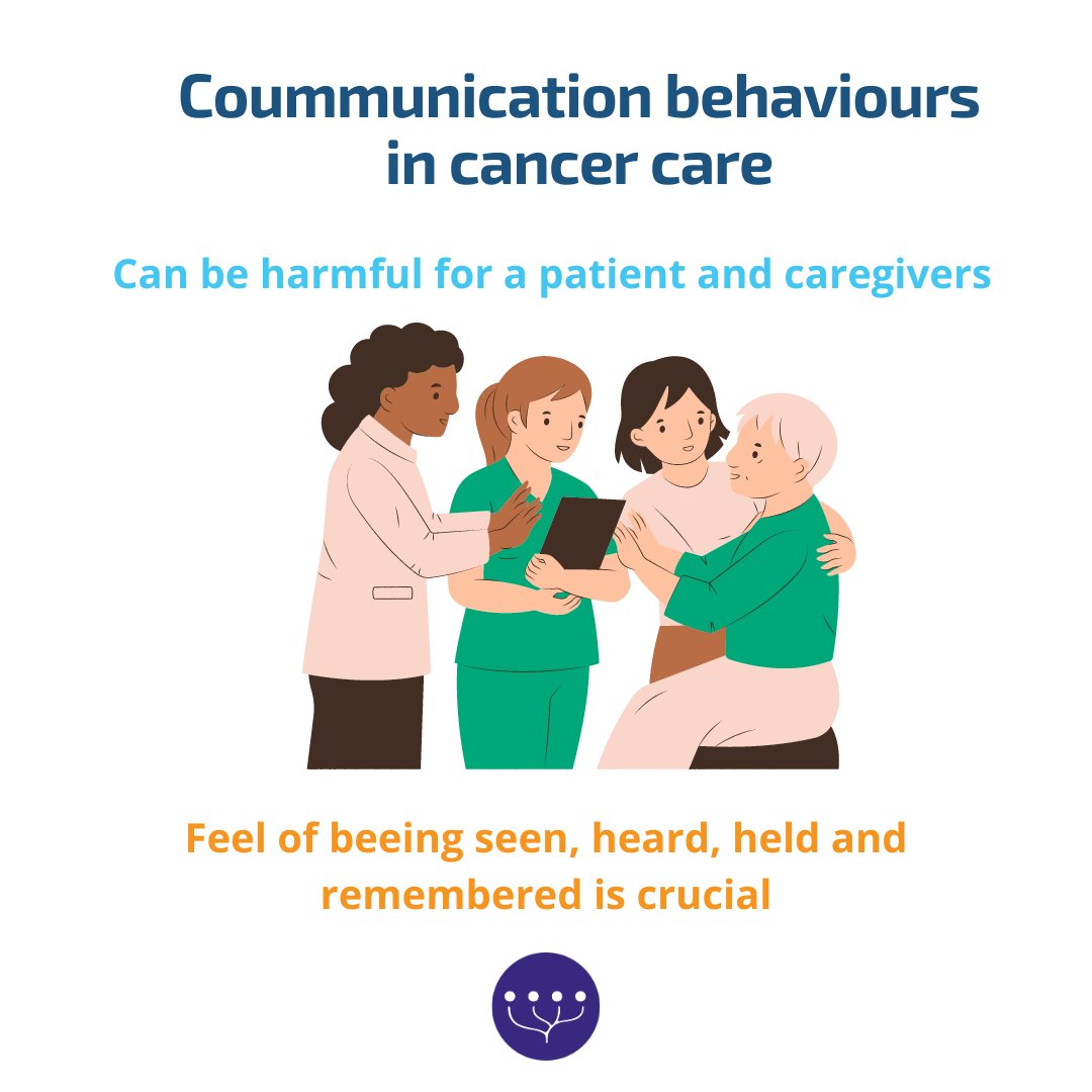 Check out this new study on #nocebo effects in #cancer care. It explores how clinician #communication can inadvertently harm patients and caregivers. Tailoring information and providing emotional support can help improve communication. Full article here: onlinelibrary.wiley.com/doi/full/10.10…