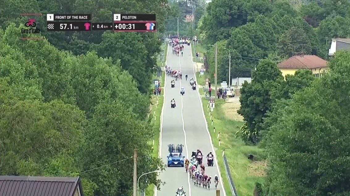 El Giro de Italia no Descansa! 🔥🇮🇹 Abanicos a 57km del final donde vemos a ciclistas como Uijtdebroeks perdiendo casi un minuto con la cabeza de carrera...