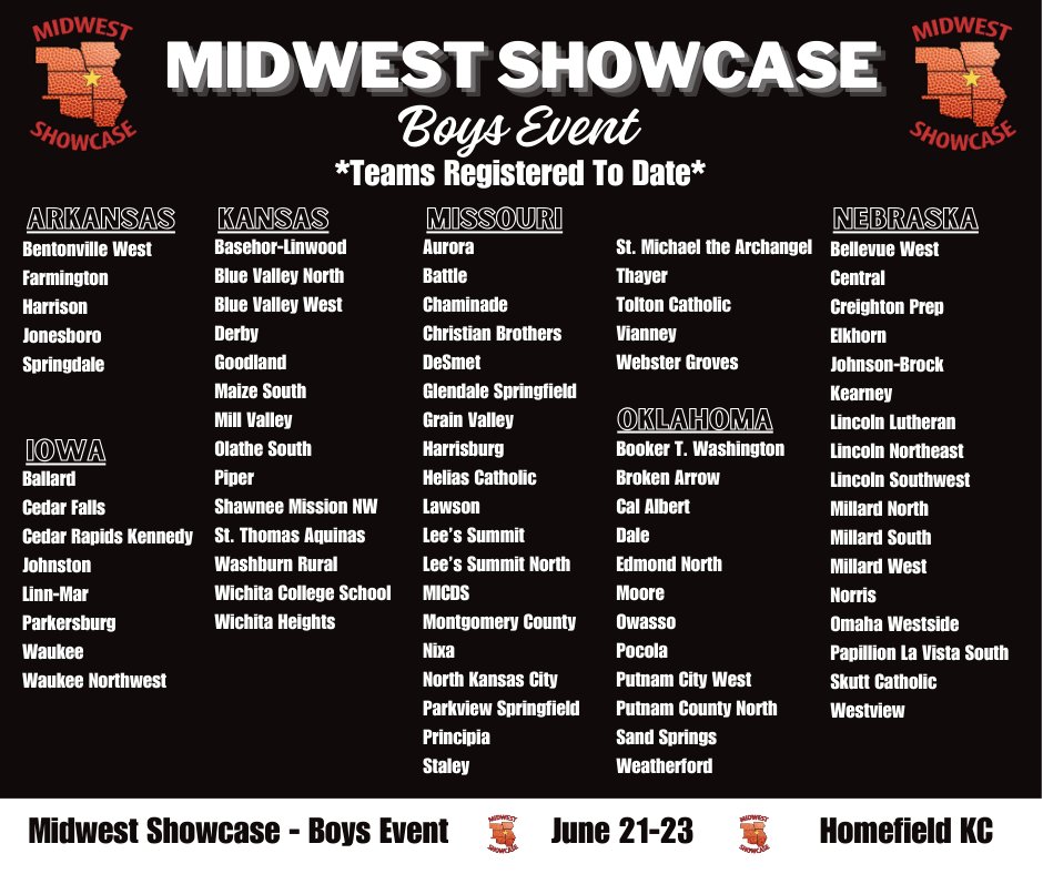 Here is un updated list of teams *registered to date* for the 2024 Boys Midwest Showcase Event! 🏀 📍 @homefieldkc 📅 June 21-23rd! @MSHSAAOrg @ArkActAssn @ArbcacontactAr @IHSAA @ibcacoaches @nsaahome @NebraskaCoach @KSHSAA @KBCA_Tweets @OSSAAOnline @OBCA_ @NABC1927
