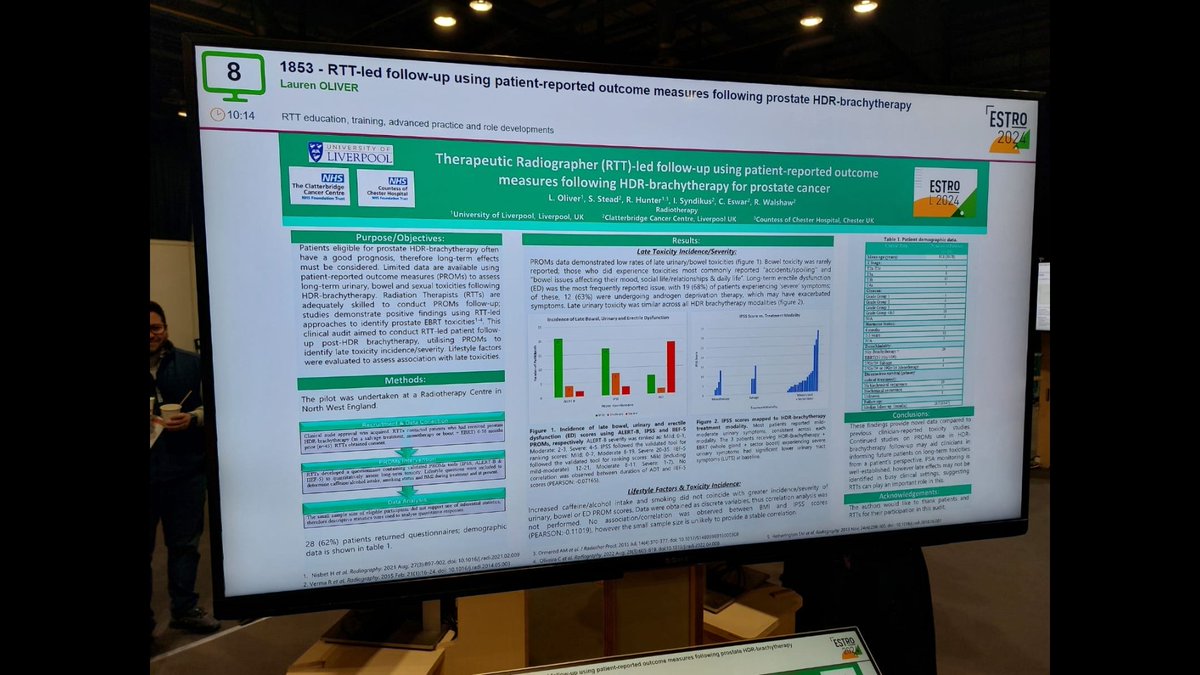 Great to see our poster on long-term follow up for prostate brachytherapy using PROMs at 
<a href="/ESTRO_RT/">ESTRO</a>  #ESTRO2024! Great to work with colleagues <a href="/WalshawRick/">Rick Walshaw</a> <a href="/SarahStead12/">Sarah Stead</a>  Isabel Syndikus Chinnamani Eswar Rebecca Hunter 👏 #ESTRO24
