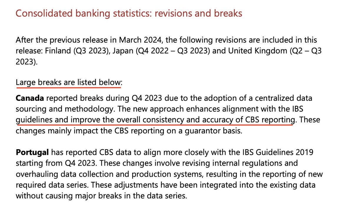 Just a 'large break' in 🇨🇦's banking stats due to changes in methodology. No biggie.